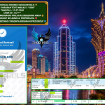 INDO4DPOOLS JACKPOT PASARAN TOTO MACAU 3 “1030” Rp 12.500.000,- LUNAS