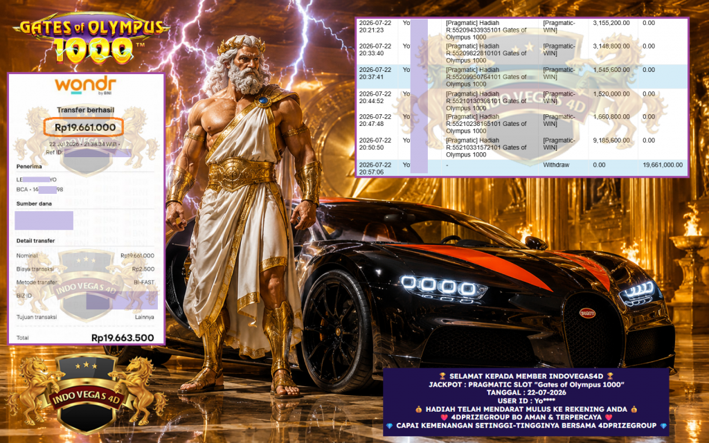INDOVEGAS4D JACKPOT PRAGMATIC SLOT βGates of Olympus 1000β βββββ ββββ ββββ βββββ ββββ βββββββββ ββββ ββββ βββββ ββββ βββββββββ ββββ ββββ βββββ ββββ βββββββββ ββββ ββββ βββββ ββββ βββββββββ ββββ ββββ βββββ ββββ βββββββββ ββββ ββββ βββββ ββββ βββββββββ ββββ ββββ βββββ βββββββββ ββββ ββββ βββββ ββββ ββββ ββββRp 19.661.000,- LUNAS