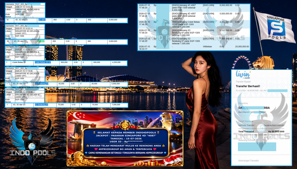 INDO4DPOOLS JACKPOT PASARAN SINGAPORE 4D “4087” Rp 25.000.000,- LUNAS