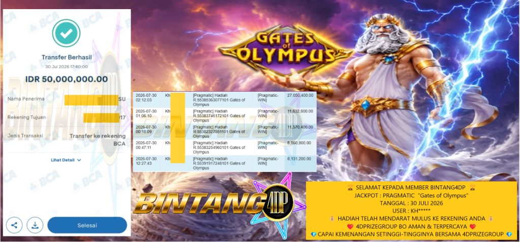 BINTANG4DP JACKPOT PRAGMATIC “Gates of Olympus” Rp50.000.000,- LUNAS