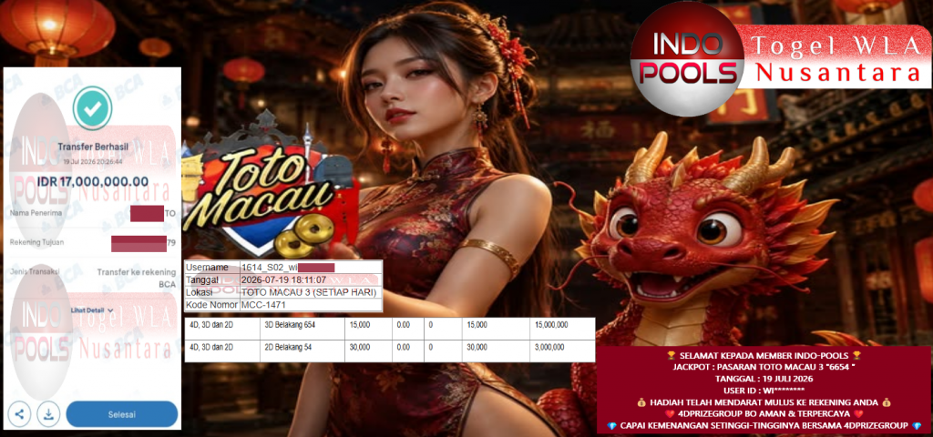 INDO-POOLS JACKPOT PASARAN TOTO MACAU 3 “6654” Rp 17.000.000,- LUNAS
