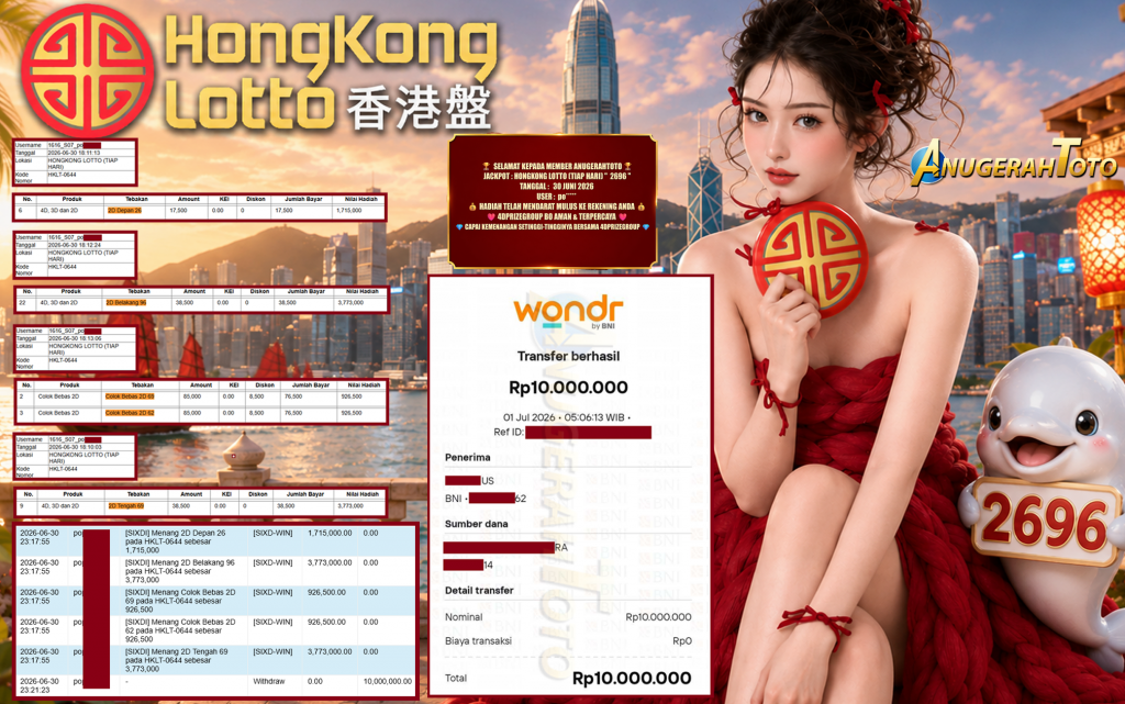 ANUGERAHTOTO JACKPOT HONGKONG LOTTO (TIAP HARI) ” 2696 ” Rp. 10.000.000 ,- LUNAS