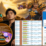 ANUGERAHTOTO JACKPOT PRAGMATIC ” Gates of Gatot Kaca Super Scatter ” Rp 17.000.000 ,- LUNAS