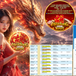 4DPRIZEWLATOTO JACKPOT PGSOFT Gaming ” Mahjong Ways “‎‎‏‏ ‎‎‏‏‎‎‏‏ Rp 10.000.000 ,- LUNAS