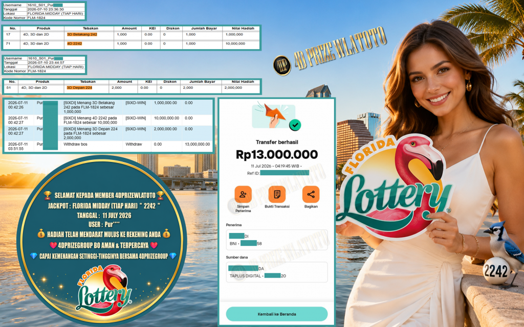 4DPRIZEWLATOTO JACKPOT FLORIDA MIDDAY (TIAP HARI) ” 2242 ” Rp. 13.000.000 ,- LUNAS