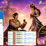ANUGERAHTOTO JACKPOT PRAGMATIC ” Gates of Gatot Kaca Super Scatter ” Rp 40.600.000 ,- LUNAS