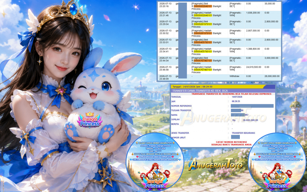 ANUGERAHTOTO JACKPOT PRAGMATIC ” Starlight Princess ” Rp 28.000.000 ,- LUNAS
