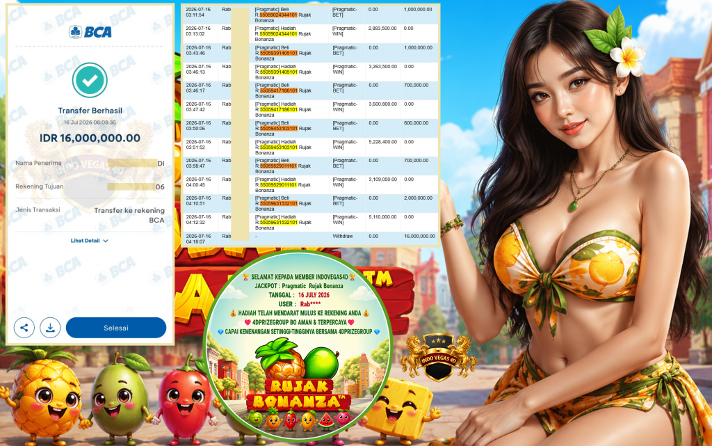 INDOVEGAS4D JACKPOT PRAGMATIC ” Rujak Bonanza ” Rp 16.000.000 ,- LUNAS