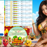 INDOVEGAS4D JACKPOT PRAGMATIC ” Rujak Bonanza ” Rp 16.000.000 ,- LUNAS