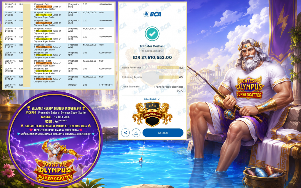 INDOVEGAS4D JACKPOT PRAGMATIC ” Gates of Olympus Super Scatter ” Rp 37.610.552 ,- LUNAS