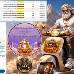 4DSUPER JACKPOT PRAGMATIC ” Gates of Olympus super scatter ” Rp 10.000.004 ,- LUNAS