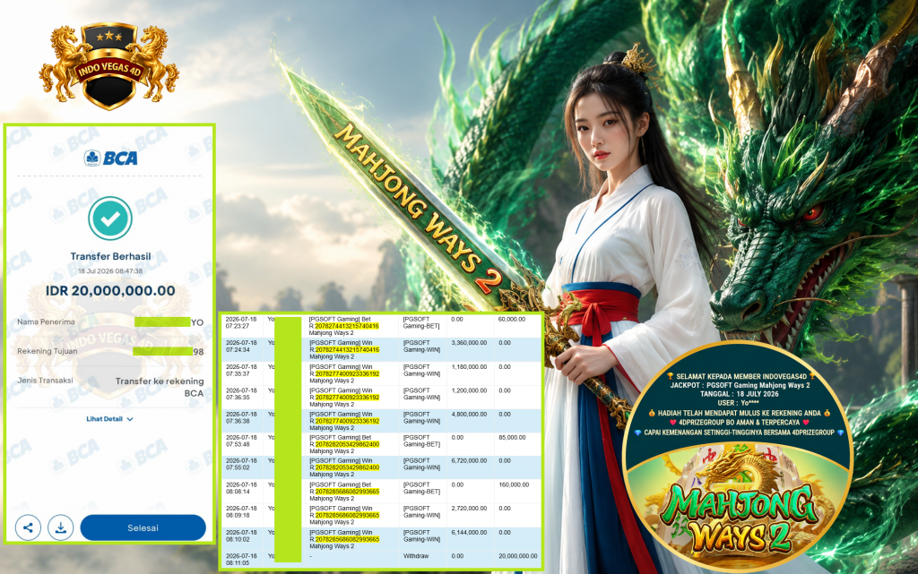INDOVEGAS4D JACKPOT PGSOFT Gaming ” Mahjong Ways 2 “‎‎‏‏ ‎‎‏‏‎‎‏‏ Rp 20.000.000 ,- LUNAS