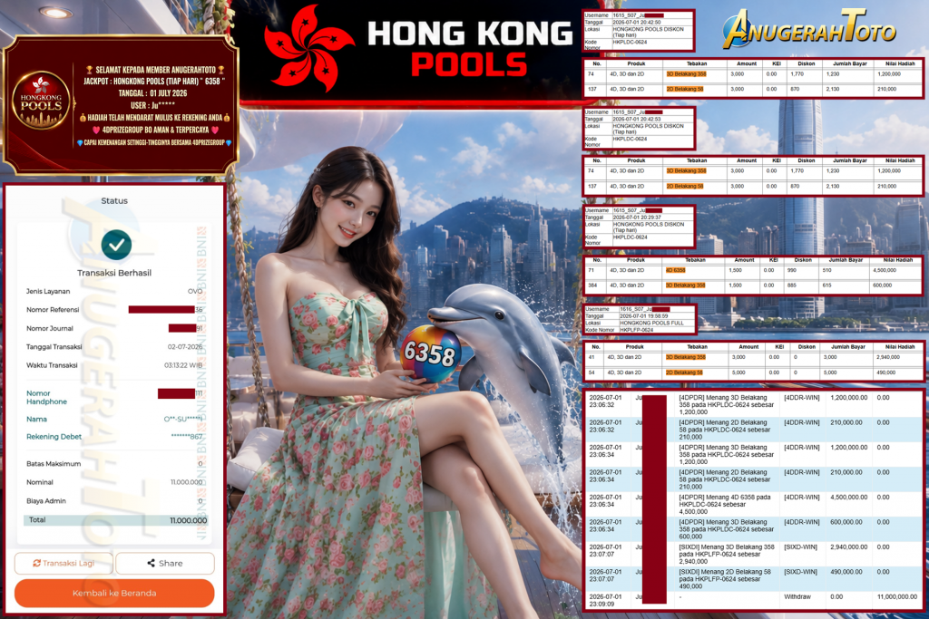 ANUGERAHTOTO JACKPOT HONGKONG POOLS (TIAP HARI) ” 6358 ” Rp. 11.000.000 ,- LUNAS