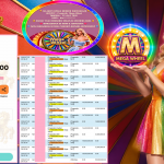 INDOVEGAS4D JACKPOT PRAGMATIC LIVE GAME ” Mega Wheel ” Rp 50.000.000 ,- LUNAS