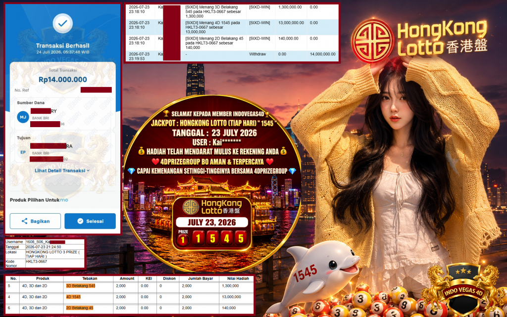 INDOVEGAS4D JACKPOT HONGKONG LOTTO (TIAP HARI) ” 1545 ” Rp. 14.000.000 ,- LUNAS