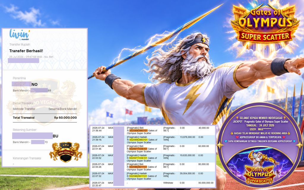 INDOVEGAS4D JACKPOT PRAGMATIC β Gates of Olympus Super Scatter β Rp.50.000.000,- LUNAS