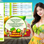 INDOVEGAS4D JACKPOT PRAGMATIC ” Rujak Bonanza ” Rp 13.000.000 ,- LUNAS
