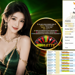 SHIO88 JACKPOT PRAGMATIC LIVE GAME ” Roulette ” Rp.14.400.000,- LUNAS