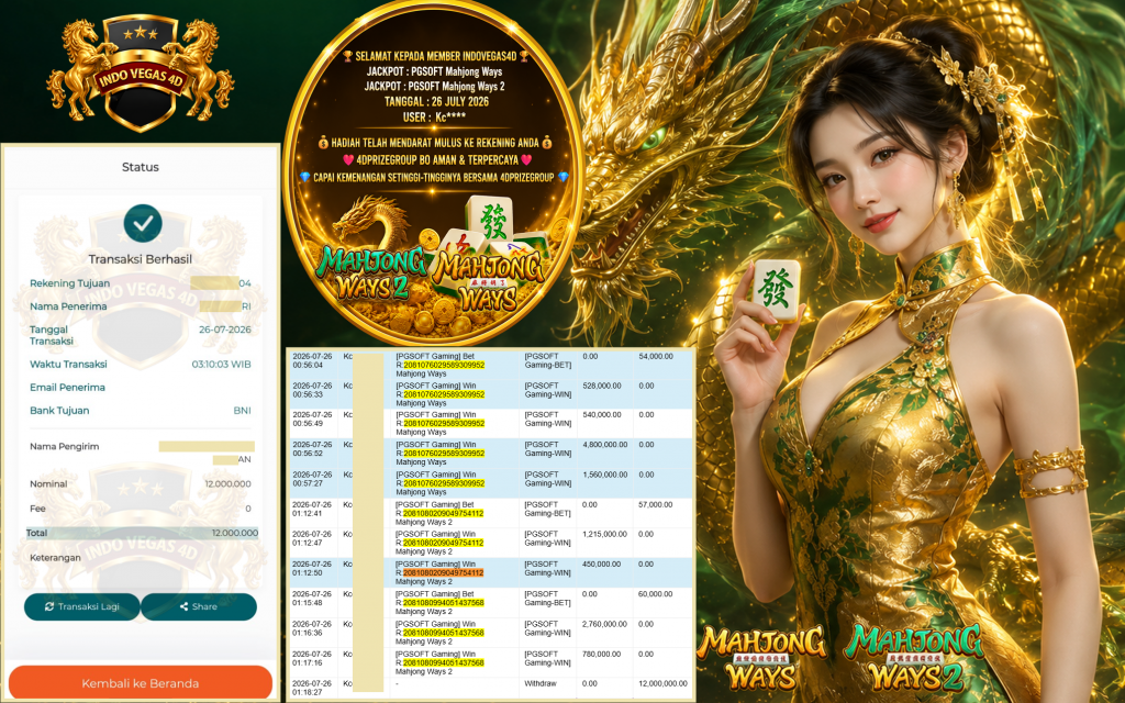 INDOVEGAS4D JACKPOT PGSOFT Gaming ” Mahjong Ways , Mahjong Ways 2 “ Rp.12.000.000,-LUNAS