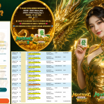 INDOVEGAS4D JACKPOT PGSOFT Gaming ” Mahjong Ways , Mahjong Ways 2 “‎‎‏‏ ‎‎‏‏‎‎‏‏ Rp.12.000.000,-LUNAS