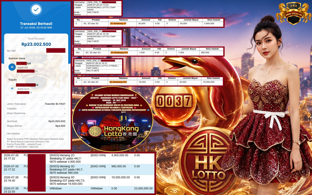 INDOVEGAS4D JACKPOT HONGKONG LOTTO (TIAP HARI) ” 0037 ” Rp.23.000.000 ,- LUNAS