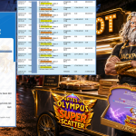 INDOVEGAS4D JACKPOT PRAGMATIC ” Gates of Olympus Super Scatter ” Rp.21.000.123,- LUNAS
