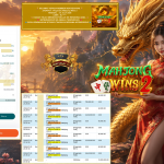 INDOVEGAS4D JACKPOT PRAGMATIC ” Mahjong Wins 2 ” Rp 10.000.000 ,- LUNAS