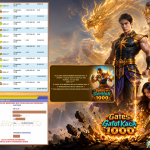 ANUGERAHTOTO JACKPOT PRAGMATIC ” Gates of Gatot Kaca 1000 ” Rp 20.000.000 ,- LUNAS