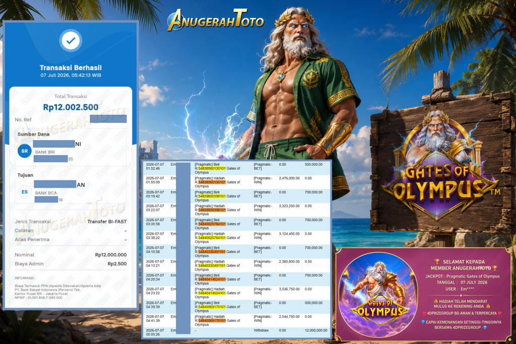 ANUGERAHTOTO JACKPOT PRAGMATIC ” Gates of Olympus ” Rp 12.000.000 ,- LUNAS