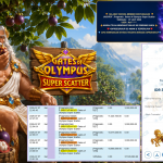 INDOVEGAS4D JACKPOT PRAGMATIC ” Gates of Olympus Super Scatter ” Rp 37.535.081 ,- LUNAS