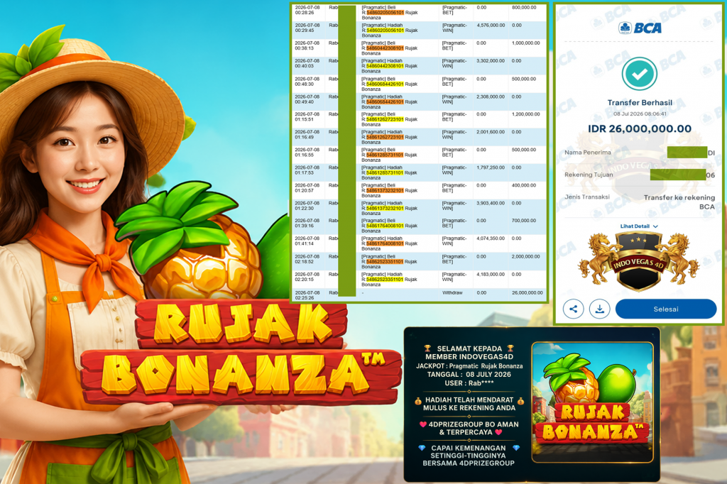 INDOVEGAS4D JACKPOT PRAGMATIC ” Rujak Bonanza ” Rp 26.000.000 ,- LUNAS