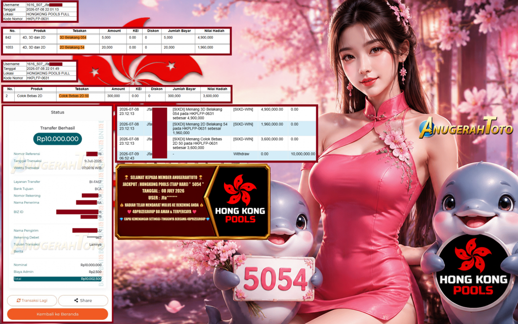 ANUGERAHTOTO JACKPOT HONGKONG POOLS (TIAP HARI) ” 5054 ” Rp. 10.000.000 ,- LUNAS