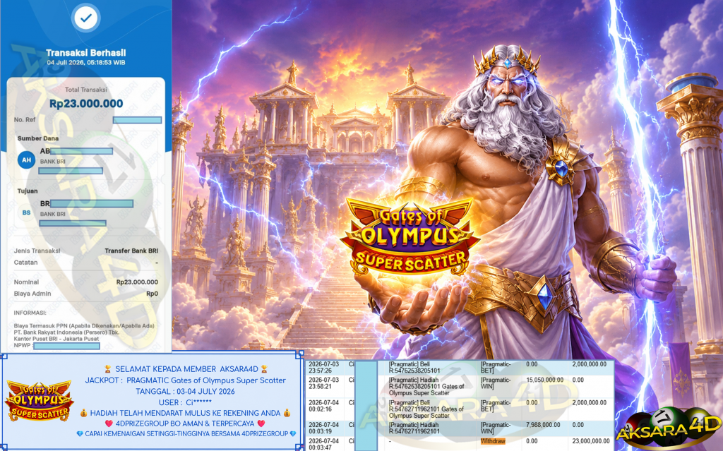 AKSARA4D JACKPOT PRAGMATIC ” Gates of Olympus Super Scatter ” Rp 23,000,000,- LUNAS