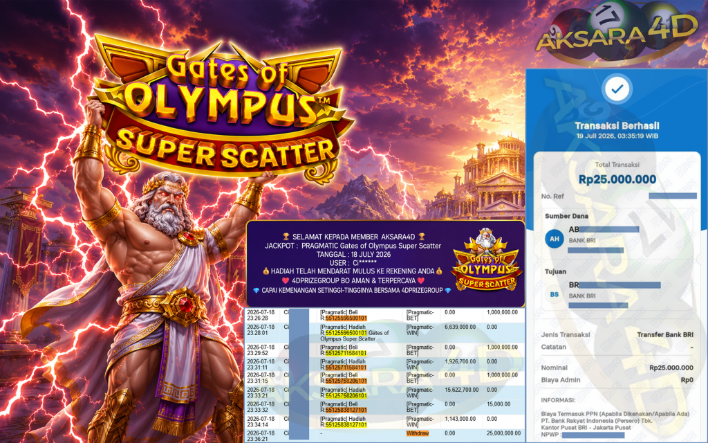 AKSARA4D JACKPOT PRAGMATIC ” Gates of Olympus Super Scatter ” Rp 25,000,000,- LUNAS