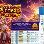 AKSARA4D JACKPOT PRAGMATIC ” Gates of Olympus Super Scatter ” Rp 25,000,000,- LUNAS