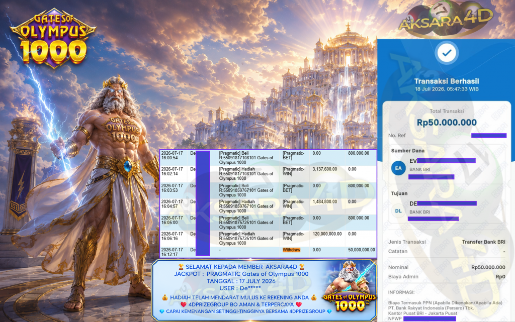 AKSARA4D JACKPOT PRAGMATIC ” Gates of Olympus 1000 ” Rp 50,000,000,- LUNAS