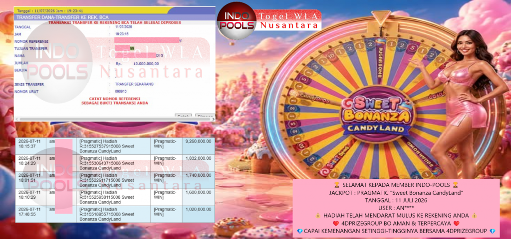 INDO-POOLS JACKPOT PRAGMATIC “Sweet Bonanza CandyLand” Rp10,000,000,- LUNAS