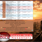 INDO-POOLS JACKPOT PRAGMATIC “Wild Bounty Showdown″‎‎‏‏‎‎‏‏‎ Rp 31.000.000,- LUNAS