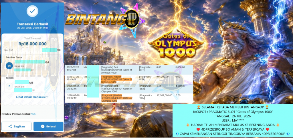 BINTANG4DP JACKPOT PRAGMATIC SLOT “Gates of Olympus 1000” Rp18.000.000,- LUNAS