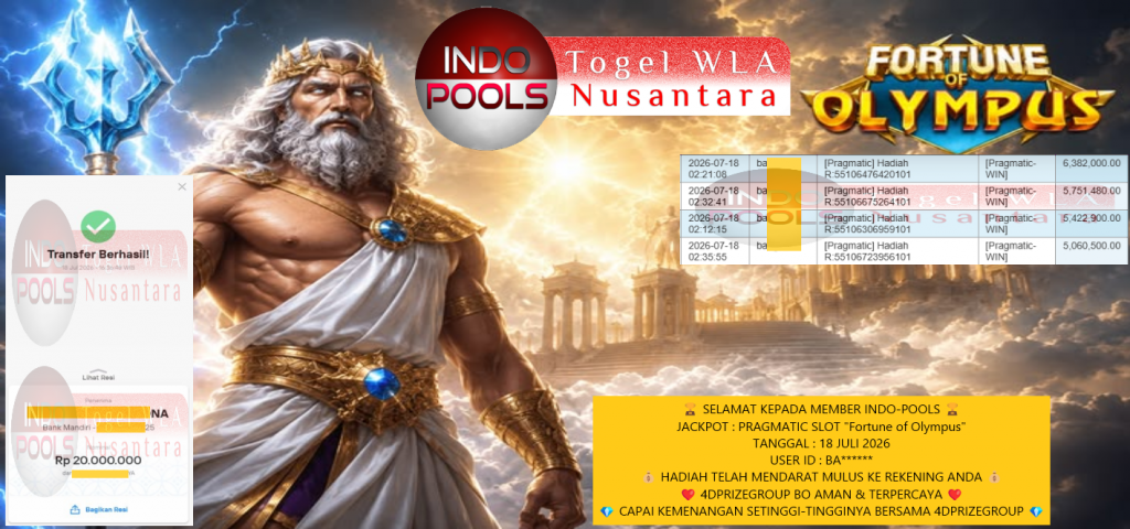 INDO-POOLS JACKPOT PRAGMATIC SLOT “Fortune of Olympus”‎‏‏‎ Rp 20.000.000,- LUNAS