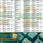 SHIO88 JACKPOT PGSOFT ” Mahjong Ways 2 ” Rp 15.000.000 ,- LUNAS