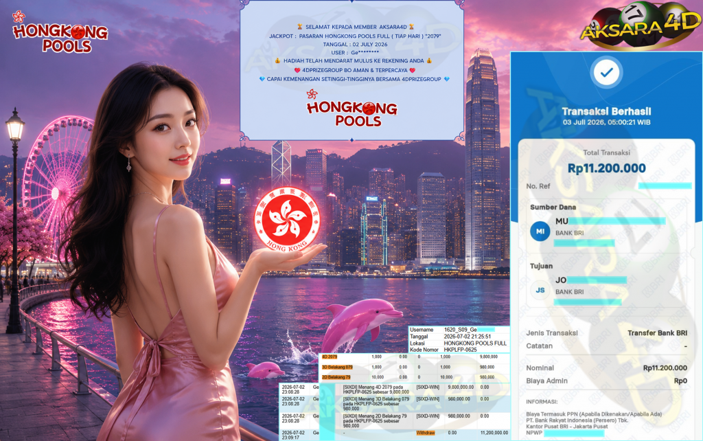 AKSARA4D JACKPOT PASARAN ” HONGKONG POOLS FULL (TIAP HARI) ”2079″ ” Rp 11,200,000,- LUNAS