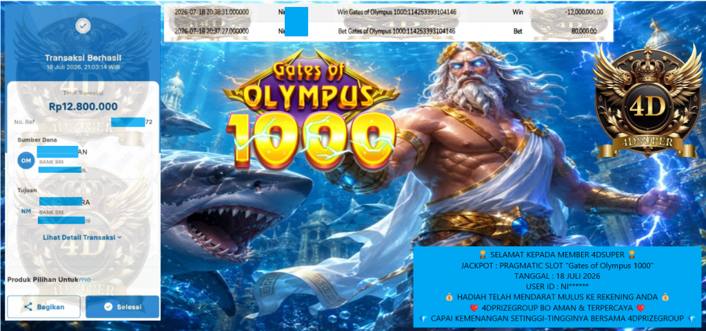 4DSUPER JACKPOT PRAGMATIC SLOT “Gates of Olympus 1000”‎‏‏‎ Rp 12.800.000,- LUNAS