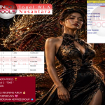 INDO-POOLS JACKPOT TOGEL TOTO MACAU 2 “7095” Rp11.500.000,- LUNAS