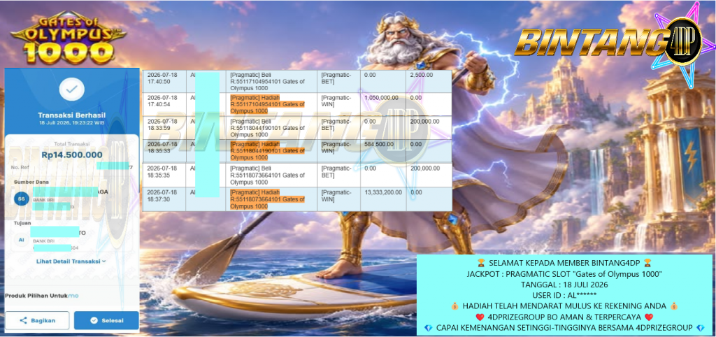 BINTANG4DP JACKPOT PRAGMATIC SLOT “Gates of Olympus 1000”‎‏‏‎ Rp 14.500.000,- LUNAS
