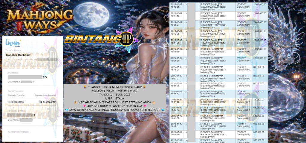 BINTANG4DP JACKPOT PGSOFT βMahjong Waysβ Rp19.000.000,- LUNAS