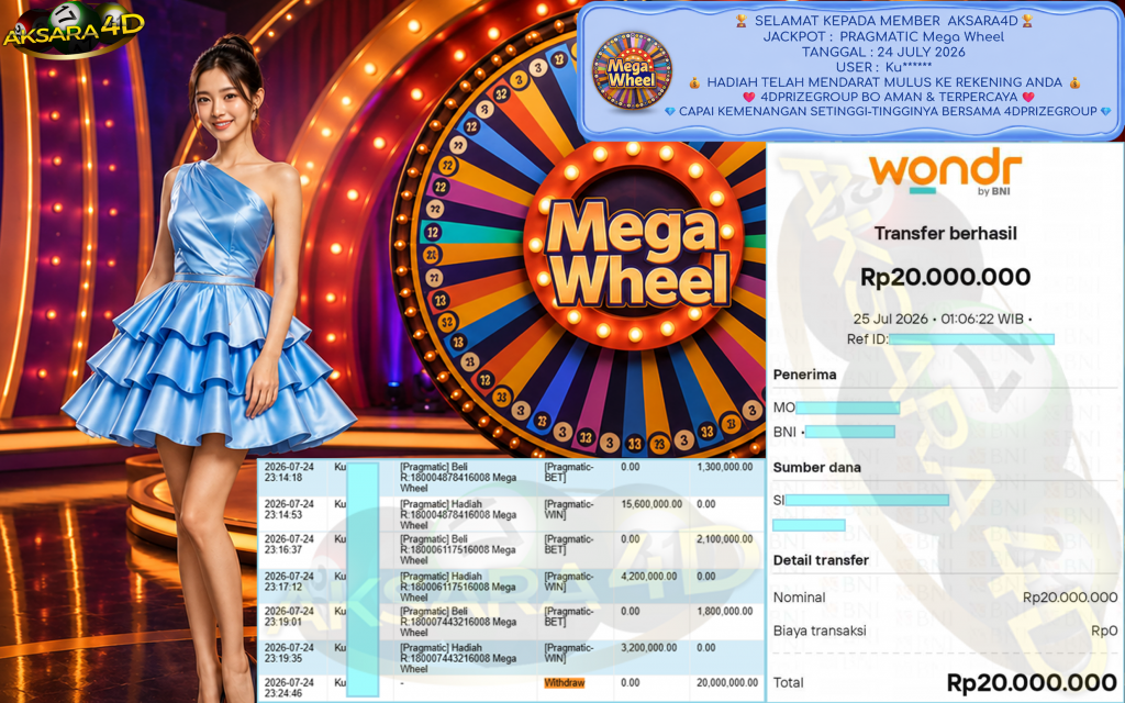 AKSARA4D JACKPOT PRAGMATIC β Mega Wheel β Rp 20,000,000,- LUNAS