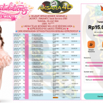 AKSARA4D JACKPOT PRAGMATIC ” Sweet Bonanza 2500 ” Rp 15,000,000,- LUNAS