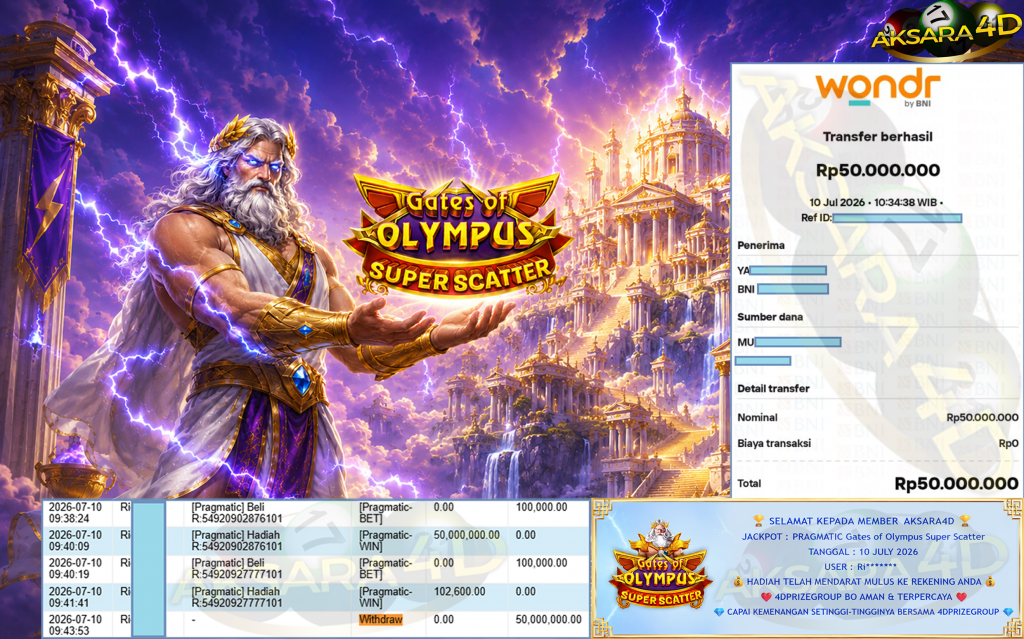 AKSARA4D JACKPOT PRAGMATIC ” Gates of Olympus Super Scatter ” Rp 50,000,000,- LUNAS