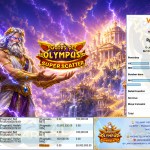 AKSARA4D JACKPOT PRAGMATIC ” Gates of Olympus Super Scatter ” Rp 50,000,000,- LUNAS